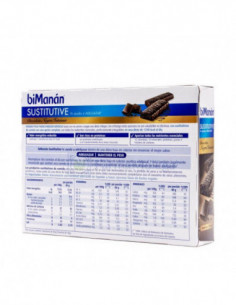 BIMANAN SUSTITUTIVO 10... 2