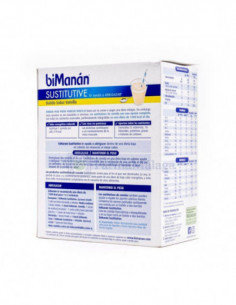 BIMANAN SUSTITUTIVO BATIDO... 2