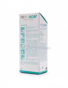 REMESCAR ARAÑAS VASCULARES... 2