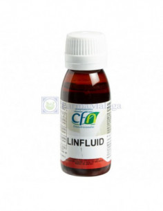 CFN LINFLUID (LINFODREN)... 2
