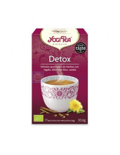 NATURSOY YOGI TEA DETOX...