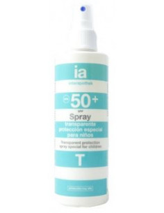 INTERAPOTHEK SOLAR SPRAY...